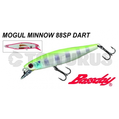 Mogul Minnow 88SP Dart 1